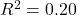 R^2 = 0.20