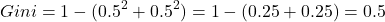 \[Gini = 1 - (0.5^2 + 0.5^2) = 1 - (0.25 + 0.25) = 0.5\]