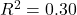 R^2 = 0.30