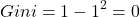 \[Gini = 1 - 1^2 = 0\]