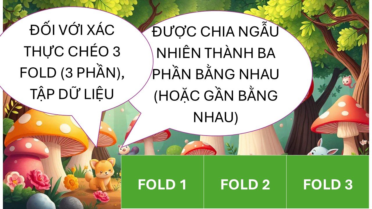Xác thực chéo (cross validation) với K = 3